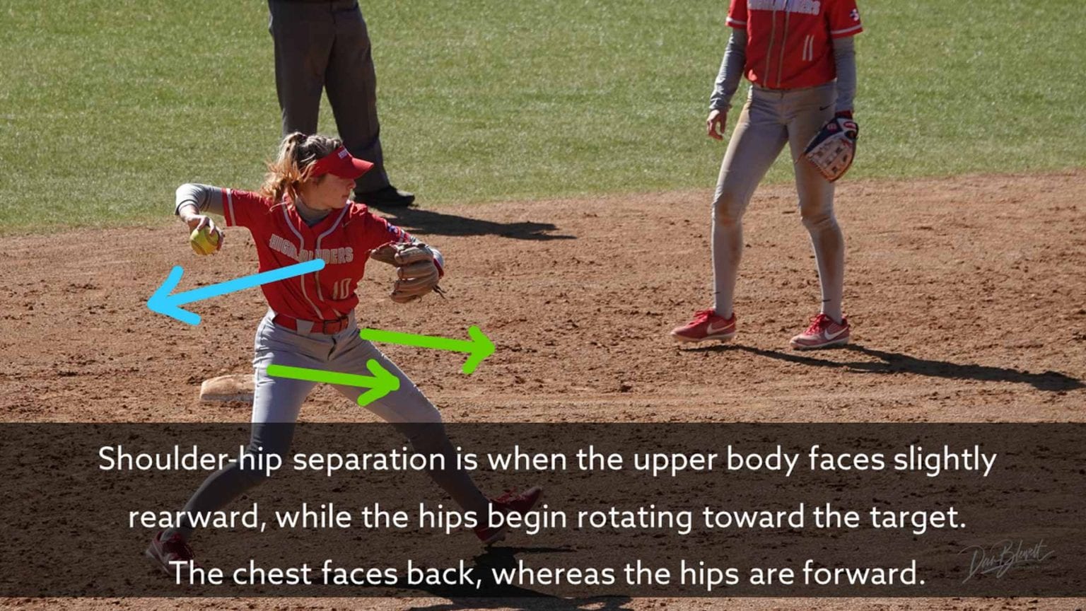 How to Create HighVelocity Softball Throwing Mechanics