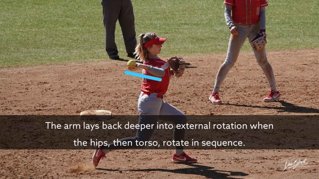 arm layback in softball throwing mechanics