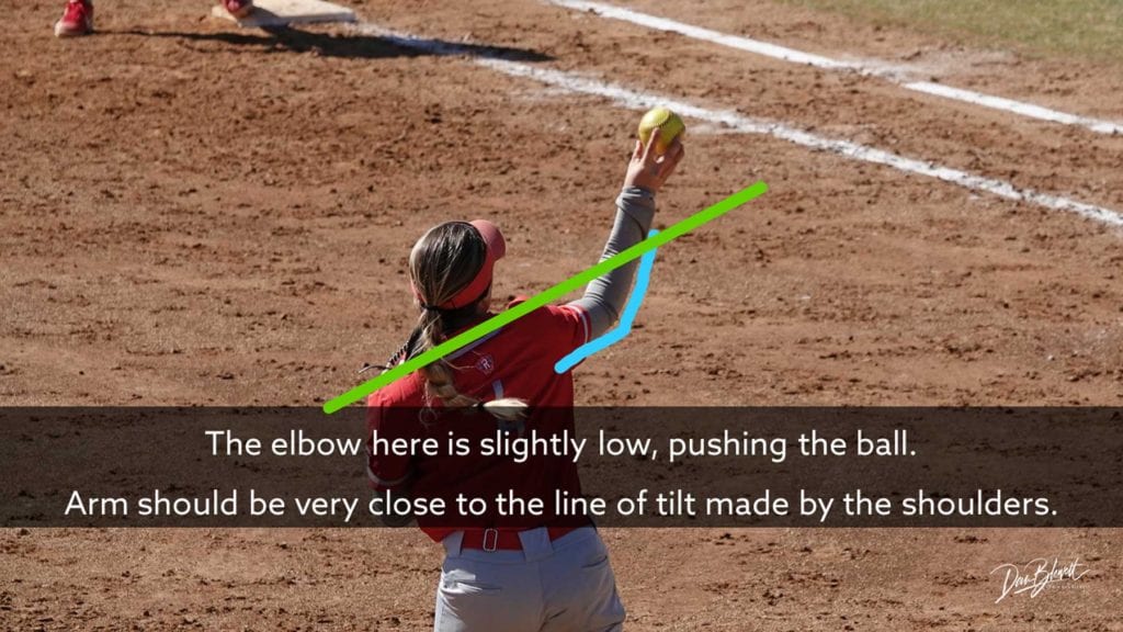 softball low elbow problem fastpitch throwing