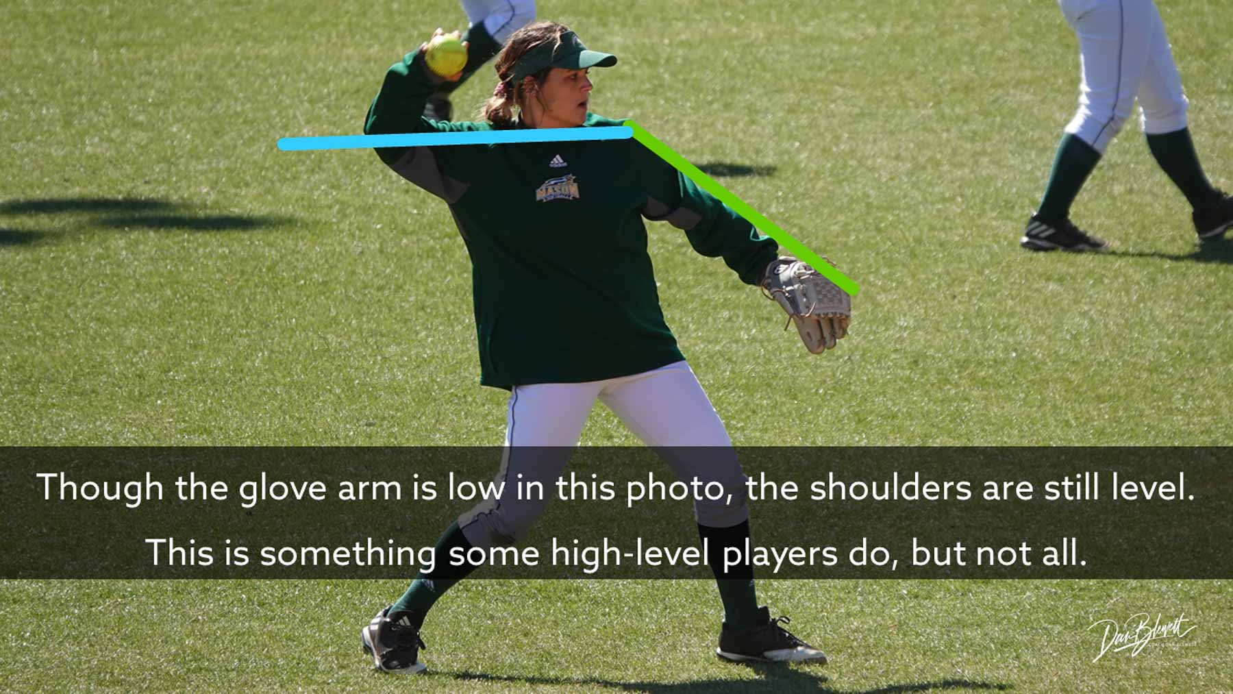 shoulders in softball throwing