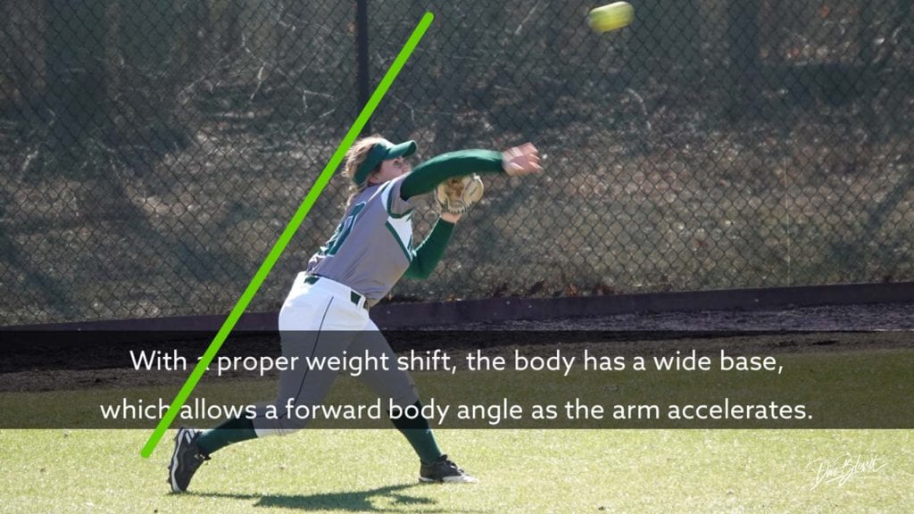 good weight shift in softball throwing mechanics