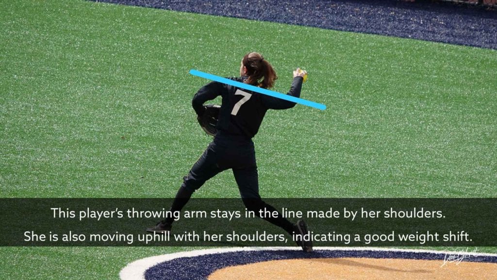softball outfielder throwing mechanics