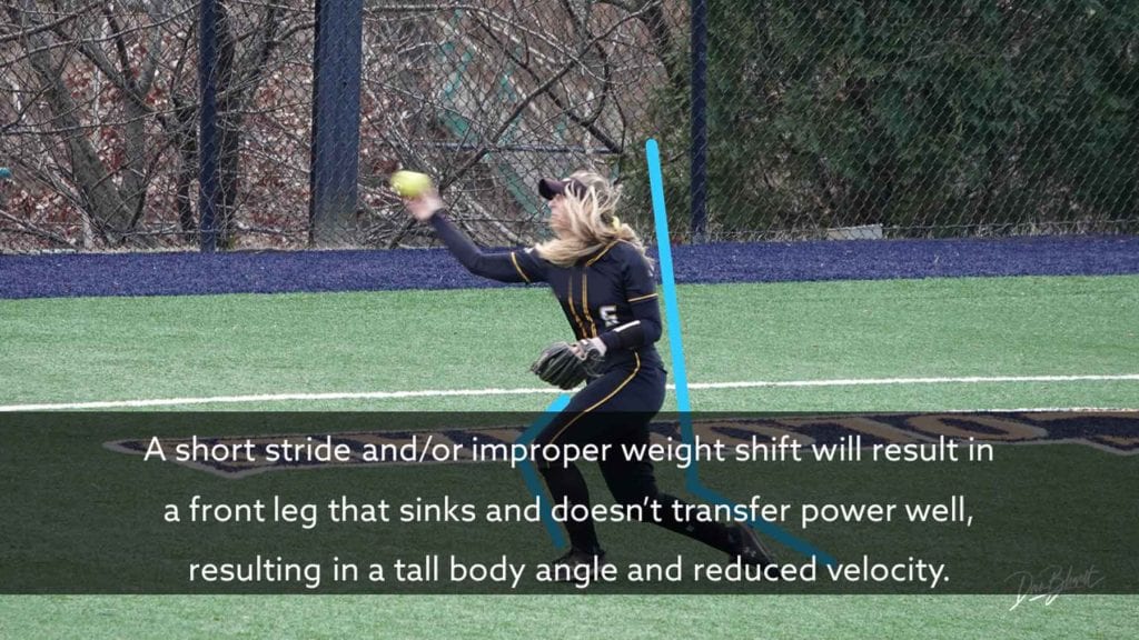 body angle that is too tall in softball throwing mechanics