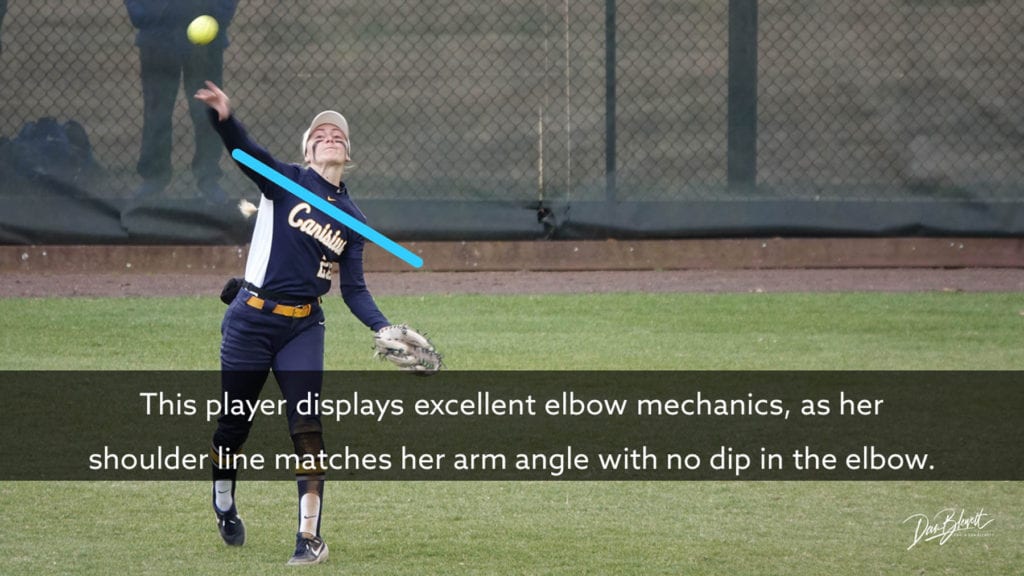 outfield shoulder tilt and elbow angle in softball