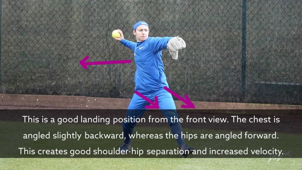 hip shoulder separation in the fastpitch softball throw
