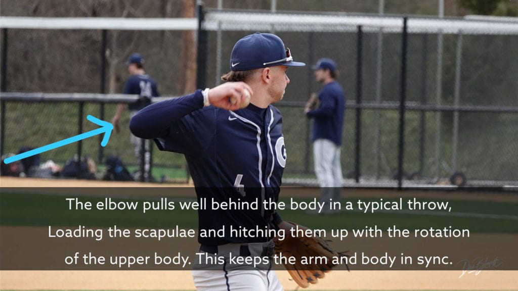 elbow pinching behind the body throwing motion