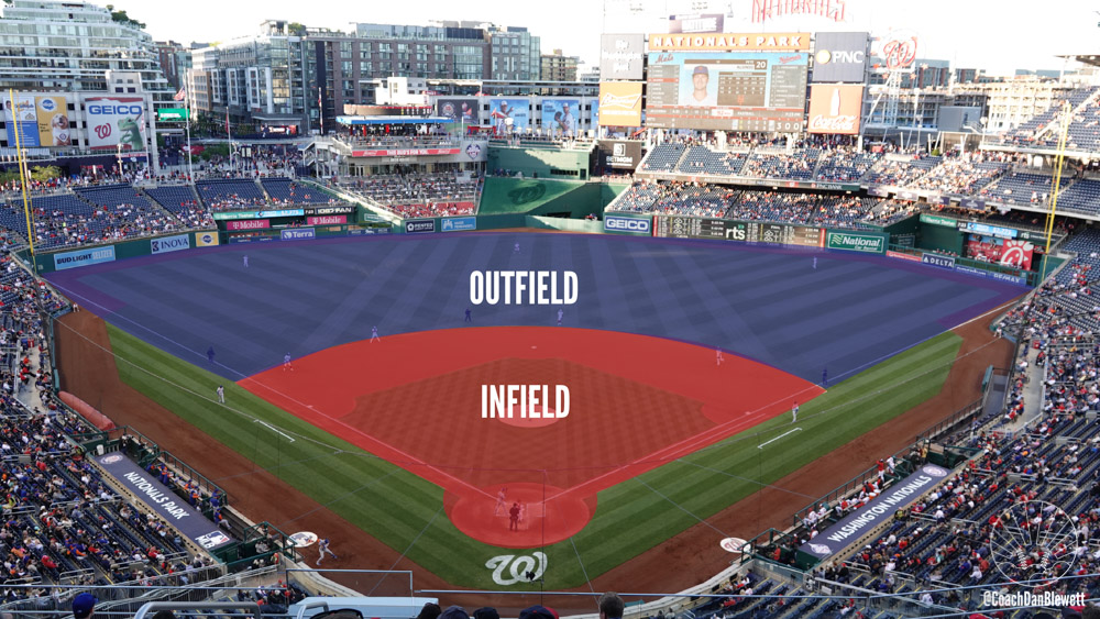 infield vs outfield baseball