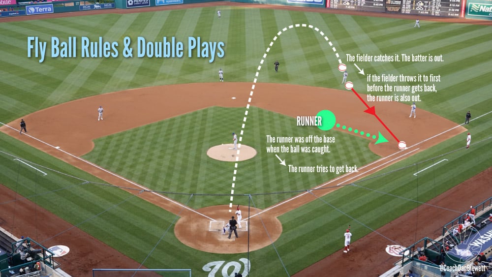 how fly ball double plays work