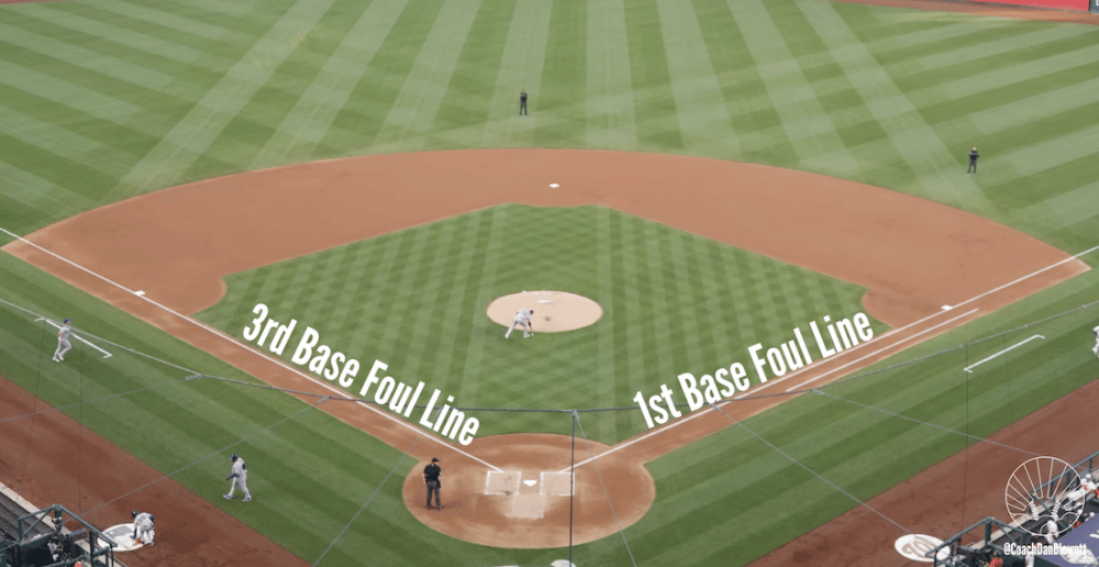 foul lines in baseball